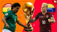 Nhận định bóng đá Bolivia vs Venezuela, 03h00 ngày 6/9: Bất phân thắng bại