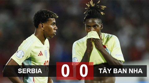 Kết quả Serbia 0-0 Tây Ban Nha: ĐKVĐ châu Âu bất lực