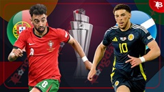 Nhận định bóng đá Bồ Đào Nha vs Scotland, 01h45 ngày 9/9: Chờ Ronaldo tỏa sáng tiếp