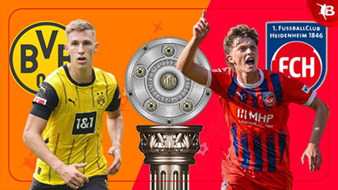 Nhận định bóng đá Dortmund vs Heidenheim, 01h30 ngày 14/9: Khó bắt nạt khách