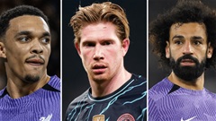 Đội hình các cầu thủ hết hợp đồng ở hè 2025: Salah và De Bruyne góp mặt