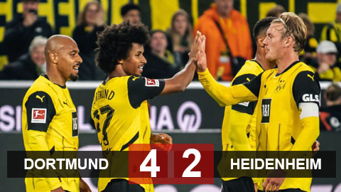 Kết quả Dortmund 4-2 Heidenheim: Dortmund lên ngôi đầu bảng