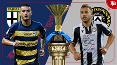 Nhận định bóng đá Parma vs Udinese, 23h30 ngày 16/9: Bất phân thắng bại