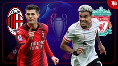 Nhận định bóng đá AC Milan vs Liverpool, 02h00 ngày 18/9: Không dễ cho The Kop