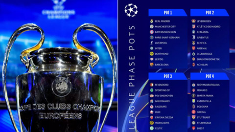 Cần bao nhiêu điểm để vào vòng 1/8 Champions League theo thể thức mới?