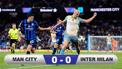 Kết quả Man City 0-0 Inter Milan: Khởi đầu thất vọng