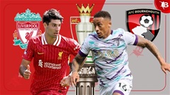 Nhận định bóng đá Liverpool vs Bournemouth, 21h00 ngày 21/9: The Kop trở lại quỹ đạo