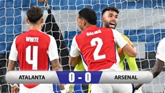 Kết quả Atalanta 0-0 Arsenal: Pháo thủ may mắn có 1 điểm