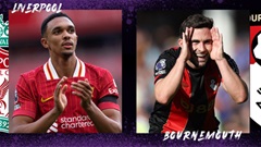 Liverpool vs Bournemouth: Cập nhật những thông tin mới nhất