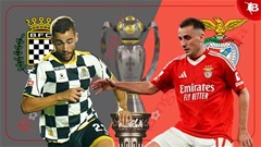 Nhận định bóng đá Boavista vs Benfica, 02h15 ngày 24/9