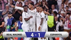 Kết quả Real Madrid 4-1 Espanyol: Bước ngoặt từ Vinicius