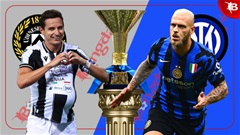 Nhận định bóng đá Udinese vs Inter, 20h00 ngày 28/9: Nhà vua cẩn thận