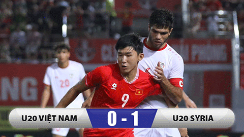 Kết quả U20 Việt Nam 0-1 U20 Syria: Việt Nam nguy cơ bị loại 