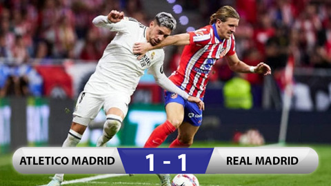 Kết quả Atletico 1-1 Real: Mất 3 điểm phút 90'+5