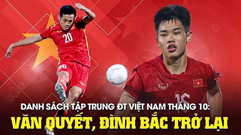 NÓNG! Danh sách tập trung ĐT Việt Nam tháng 10: Rafaelson, Công Phượng vắng mặt