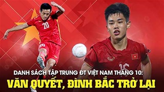 Danh sách tập trung ĐT Việt Nam tháng 10: Rafaelson, Công Phượng vắng mặt