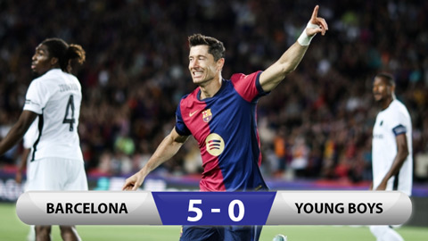 Kết quả Barca 5-0 Young Boys: Blaugrana trút giận