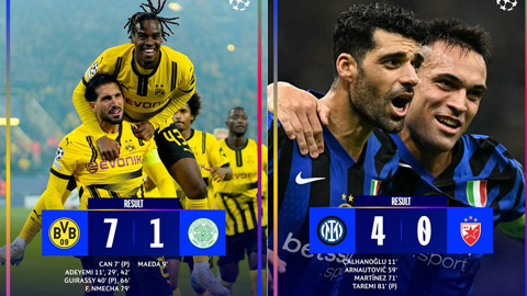 Kết quả lượt 2 Champions League 2024/25: Inter và Dortmund cùng đại thắng