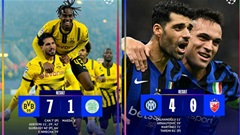 Kết quả lượt 2 Champions League 2024/25: Inter và Dortmund cùng đại thắng