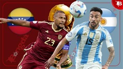  Nhận định bóng đá Venezuela vs Argentina, 04h00 ngày 11/10: Không dễ cho Albiceleste