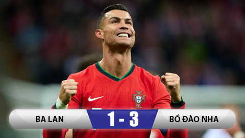 Kết quả Ba Lan 1-3 Bồ Đào Nha: Ronaldo ghi bàn thứ 906 sự nghiệp