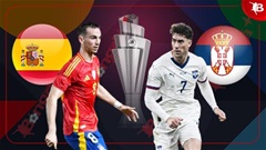 Nhận định bóng đá Tây Ban Nha vs Serbia, 01h45 ngày 16/10: Chiến thắng cho ‘Bò tót’