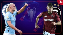 Nhận định bóng đá Man City vs Sparta Praha, 02h00 ngày 24/10: Man City tạo ‘mưa gôn’