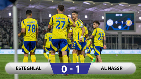 Kết quả Esteghlal 0-1 Al Nassr: Ronaldo ghi dấu ấn