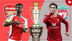 Nhận định bóng đá Arsenal vs Liverpool, 23h30 ngày 27/10: Kéo sập London