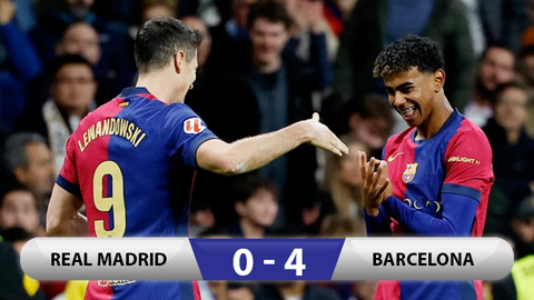 Kết quả Real 0-4 Barca: Kịch bản khó tin tại Bernabeu