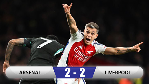 Kết quả Arsenal 2-2 Liverpool: Tiếc cho Pháo thủ