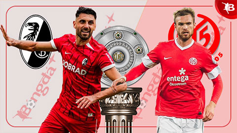 Nhận định bóng đá Freiburg vs Mainz, 21h30 ngày 3/11: Đi dễ khó về