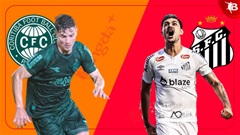 Nhận định bóng đá Coritiba vs Santos, 07h00 ngày 12/11: Chính thức thăng hạng