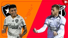 Nhận định bóng đá Botafogo vs Ceara, 07h30 ngày 13/11: Ca khúc khải hoàn