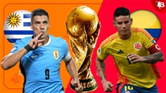 Nhận định bóng đá Uruguay vs Colombia, 07h00 ngày 16/11: Chờ chiến thắng lịch sử