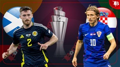 Nhận định bóng đá Scotland vs Croatia, 02h45 ngày 16/11: Không dễ cho khách