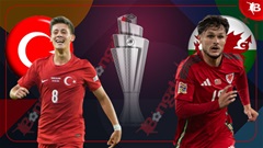 Nhận định bóng đá Thổ Nhĩ Kỳ vs Wales, 00h00 ngày 17/1: Chủ nhà thắng để tự quyết