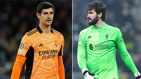 Courtois đứng thứ 2 trong Top 10 thủ môn hay nhất thế giới