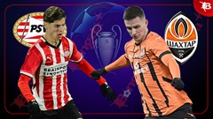 Nhận định bóng đá PSV vs Shakhtar Donetsk, 03h00 ngày 28/11: Chủ nhà thắng trận nhưng thua kèo