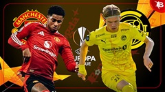 Nhận định bóng đá MU vs Bodo Glimt, 03h00 ngày 29/11: Amorim chào Old Trafford bằng chiến thắng