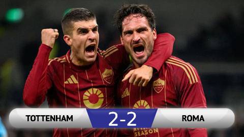 Kết quả Tottenham 2-2 Roma: Roma giật 1 điểm từ Tottenham