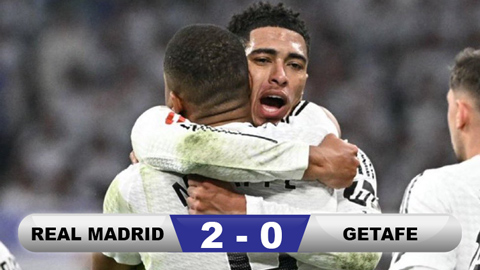 Kết quả Real Madrid 2-0 Getafe: Los Blancos chỉ còn kém Barca 1 điểm