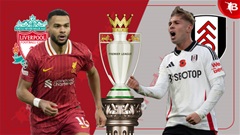 Nhận định bóng đá Liverpool vs Fulham: 22h00 ngày 14/12: Không thể cản The Kop