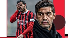 Paulo Fonseca trừng trị hậu vệ Milan