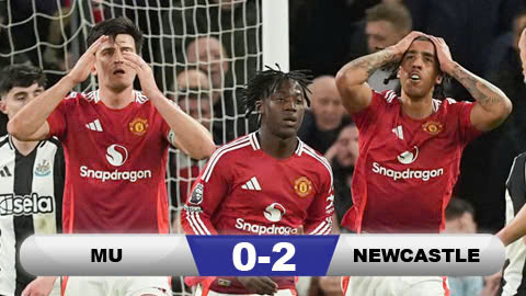 Kết quả MU 0-2 Newcastle: Quỷ đỏ bại trận ngày cuối năm 2024