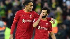 Erling Haaland ‘chung mâm’ với Mohamed Salah