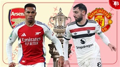 Nhận định bóng đá Arsenal vs MU, 22h00 ngày 12/1: Không dễ cho Pháo thủ