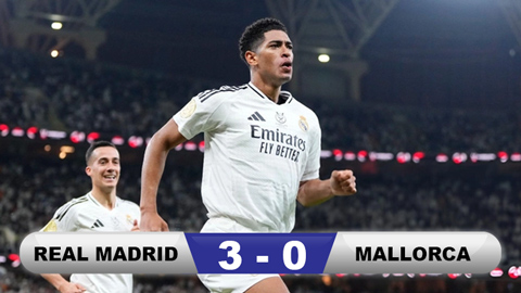 Kết quả Real Madrid 3-0 Mallorca: Vào chung kết gặp Barca