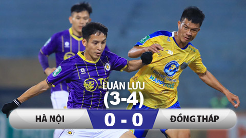 Kết quả Hà Nội 0-0 Đồng Tháp (luân lưu: 3-4): Cú sốc lớn trên sân Hàng Đẫy