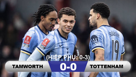 Kết quả Tamworth 3-0 Tottenham: Spurs lọt vào vòng 4 FA Cup